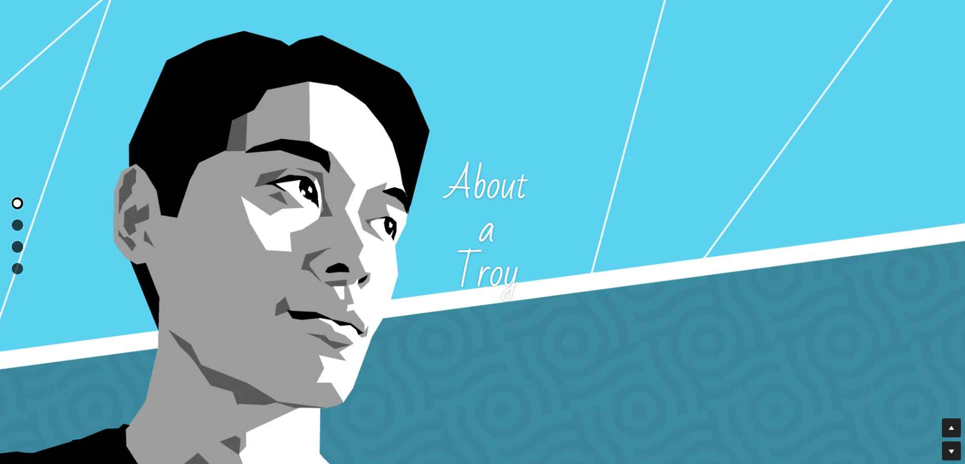 troy-meta-descriptions troy-meta-descriptions